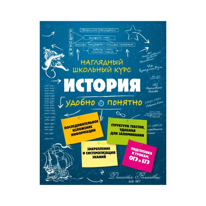 Понятно читай. Наглядный школьный курс удобно и понятно. Наглядный школьный курс удобно и понятно история. История удобно и понятно книга. Наглядный школьный курс удобно и понятно химия.